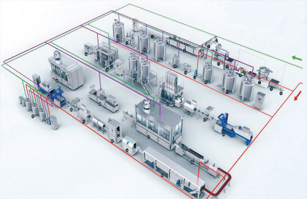 Industrial Consultation